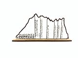 ZUGSPITZ Panorama ! Einfach wunderschön : (133mm Breite)