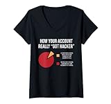 Damen Wie Ihr Konto wirklich gehackt wurde Ein Cyber Crook Security T-Shirt mit V