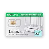 EIOTCLUB Daten-SIM-Karte – Ideal für Mobile WLAN-Hotspots, Router, USB-Sticks, Laptops, Tablets – Kein Vertrag | 5G/4G LTE-Netzwerk | Abdeckung in 33 europäischen L