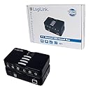 LogiLink USB Sound Box 7.1 (externe Soundkarte)