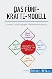 Das Fünf-Kräfte-Modell: Porters Erklärung des Wettbewerbsvorteils (Management und Marketing)
