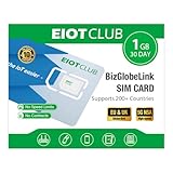 EIOTCLUB Globale SIM-Karte, 5G/4G Highspeed Prepaid Reise-SIM, 1GB 30Tage Nutzung in 200 Ländern wie USA/China/Japan/Türkei, Ohne Vertrag, NUR Daten, Aufladbar, für Handys, Router, Hotsp