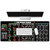 Stock Diagramm Desk Matte - Einzigartige Grafikkissen investieren, moderne Desktop -Overlay | Tageshandelsdesktadpad, Tool für funktionale Datenanalyse, kreative Dekoration für Home Office für Laptop,